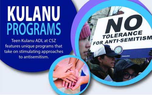 Banner Image for Kulanu Programs